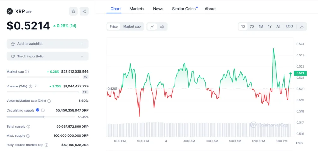crypto news