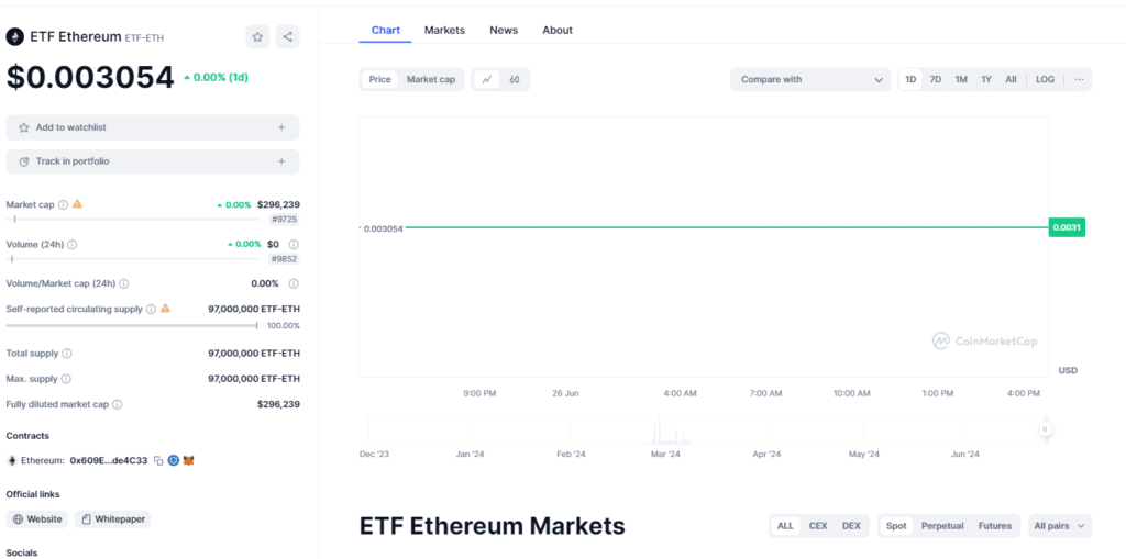 Spot Ethereum ETF: VanEck Slashes Fees to Zero 2 crypto news