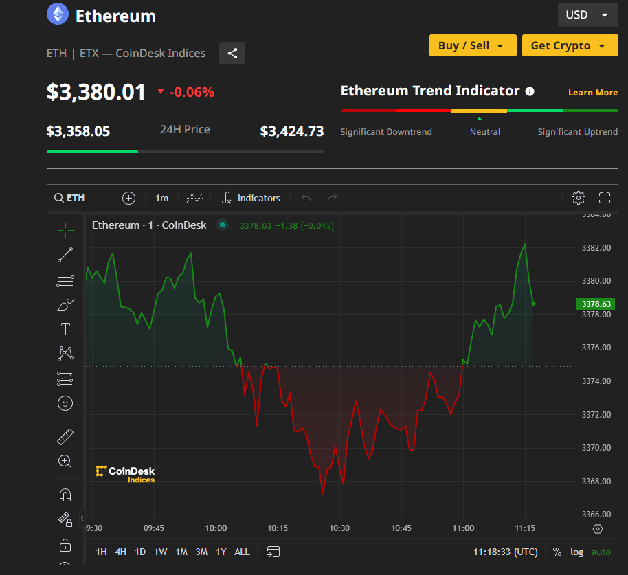 Spot Ethereum ETF: VanEck Slashes Fees to Zero 3 crypto news