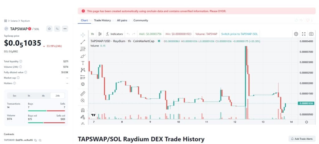 TapSwap Blockchain Announcement: TapSwap will Launch on Ton Blockchain! 2 crypto news