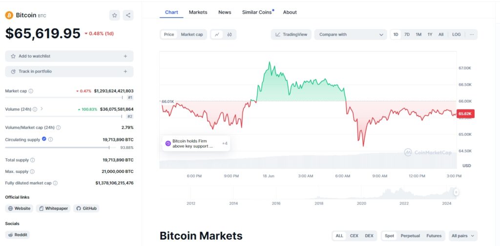 crypto news