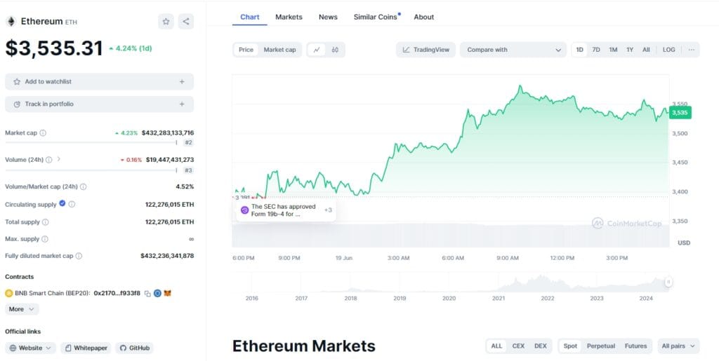 Ethereum 2.0 Triumphs: SEC Concludes Investigation, Boosting Confidence 3 crypto news
