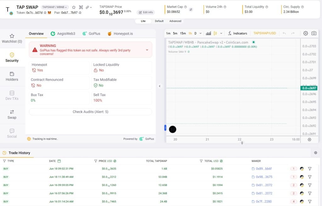 TapSwap Blockchain Announcement: TapSwap will Launch on Ton Blockchain! 3 crypto news