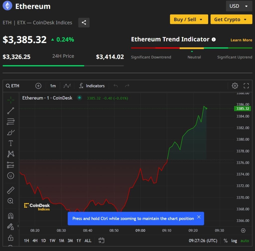 Spot Ethereum ETF: Is SEC Near Big Approval on July 2nd? 3 crypto news