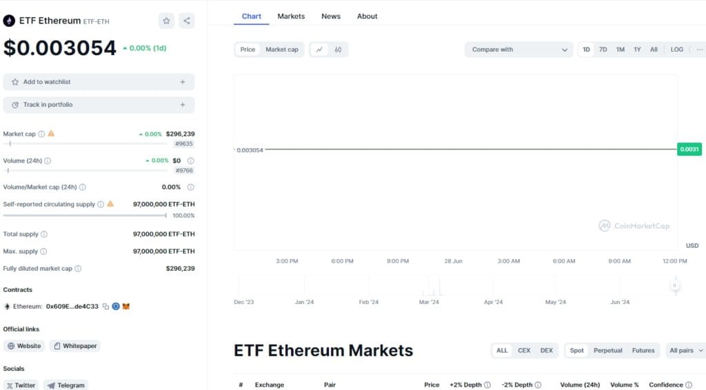 Ethereum ETF: Experts Predict Chance for Price Surge 2 crypto news