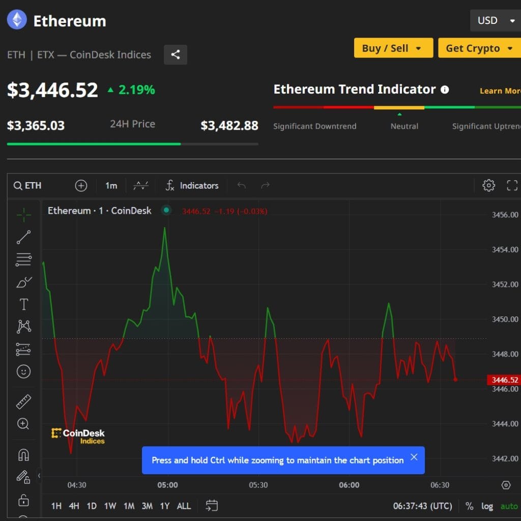 Ethereum ETF: Experts Predict Chance for Price Surge 3 crypto news