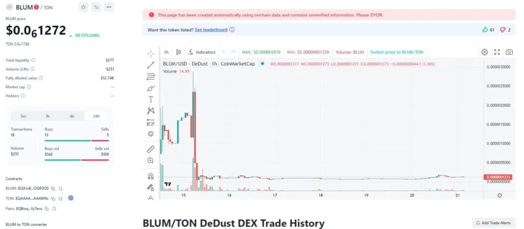 crypto news