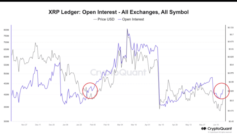 crypto news