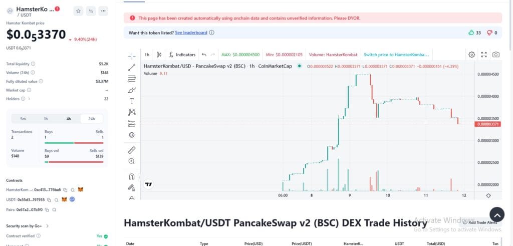 Hamster Kombat Binance Listing! When Will HMSTR Enlist? 2 crypto news