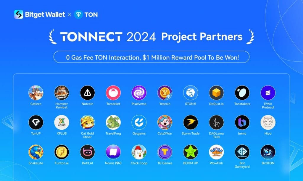 TONNECT 2024: A TON Ecosystem Event 2 crypto news
