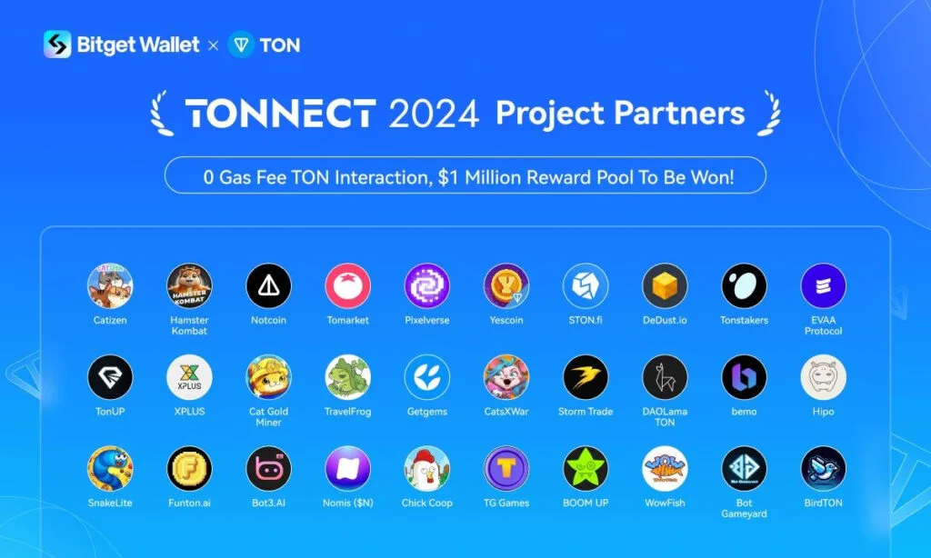 crypto news