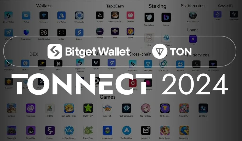 TONNECT 2024: An Introduction to New TON Ecosystem Map 1 Tonnect 2024