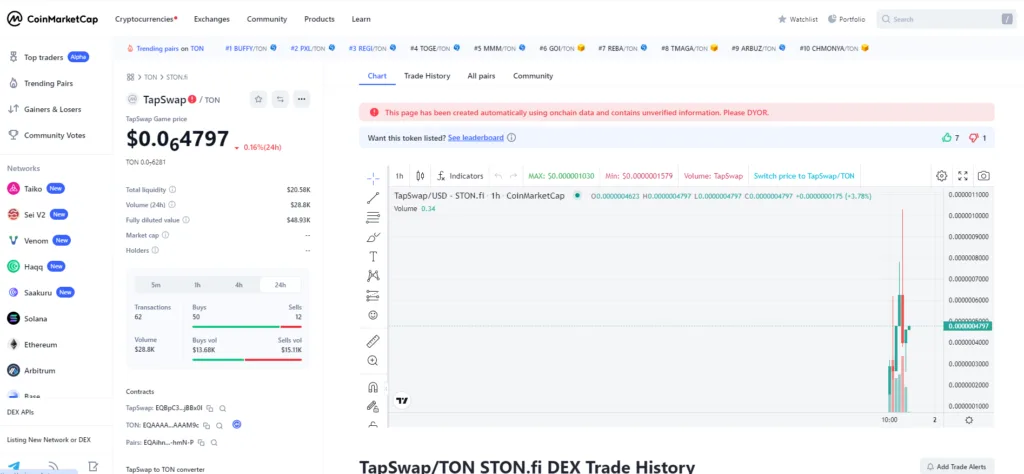 crypto news