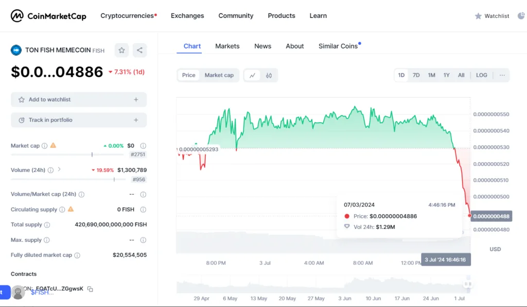 crypto news