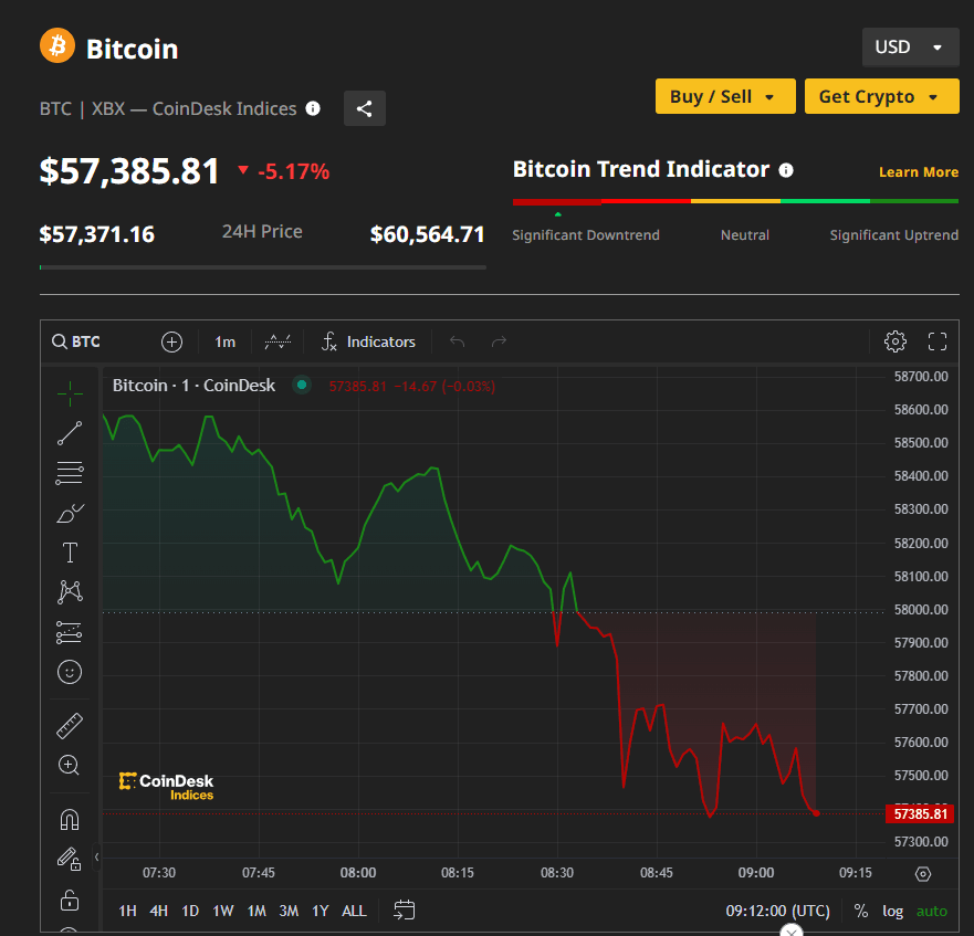 Donald Trump Praise BTC As Strategic Reserve Asset For The US 4 crypto news