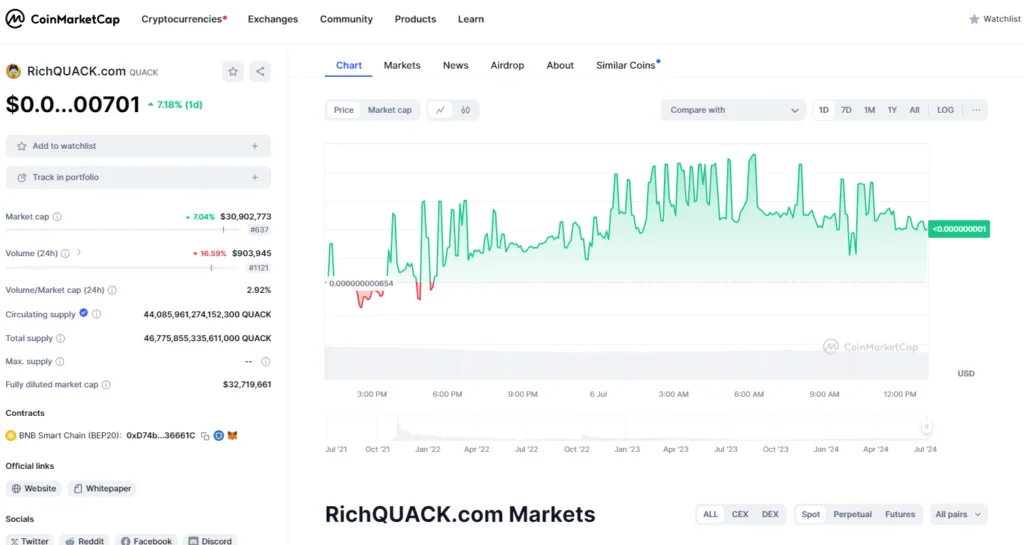crypto news