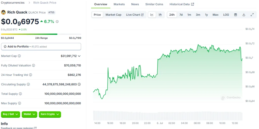 crypto news