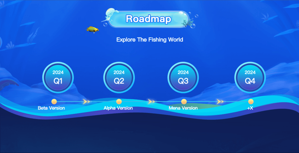 Wow Fish Game: A Fun & Easy Mobile Game for Ocean Explorers! 3 crypto news
