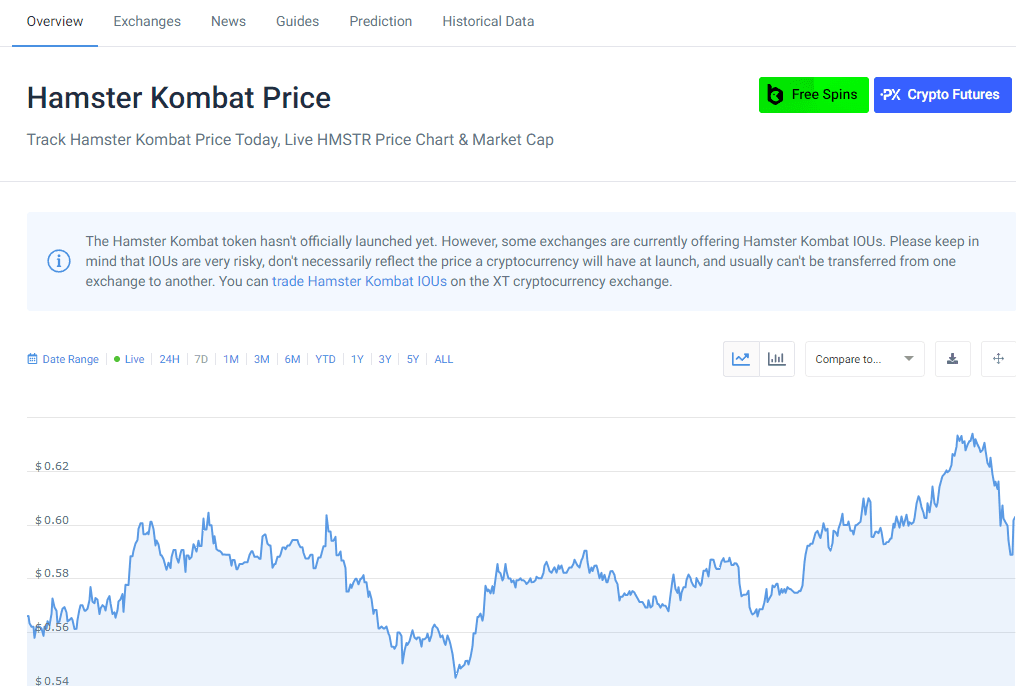 DOGS VS Hamster Kombat: DOGS Meme Coin Paying More Than $HMSTR? 3 crypto news