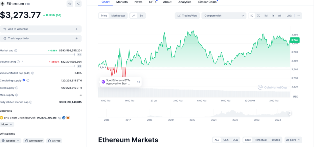 crypto news