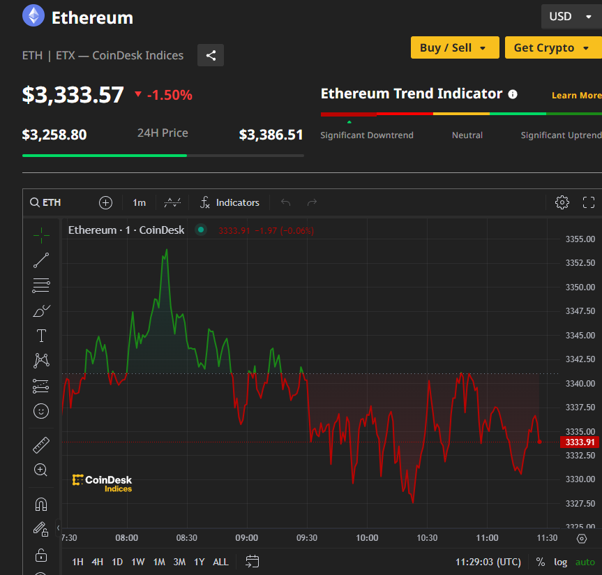 crypto news