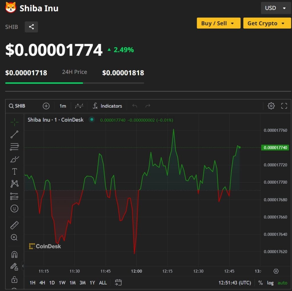 Shiba Inu WazirX Attack: $SHIB Team Recommends Increased Security 3 crypto news