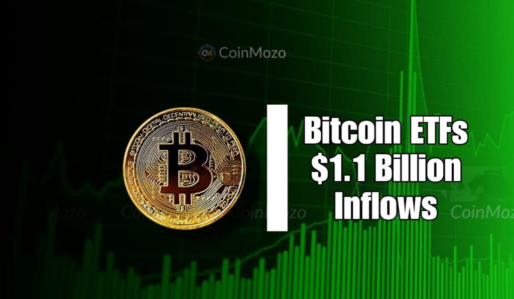Bitcoin ETFs Cheerful due to Record $1.1 Billion Inflows 1 crypto news