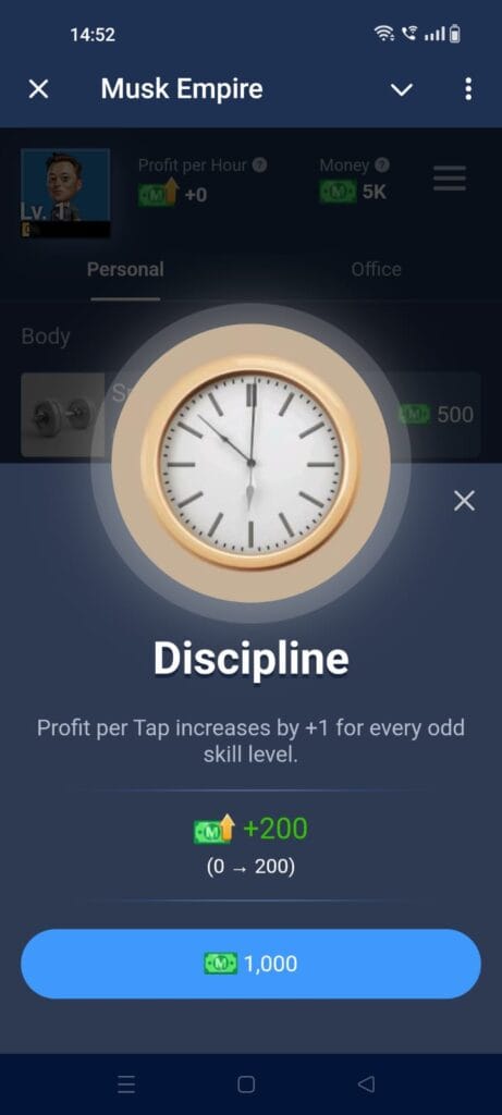 Musk Empire Telegram Bot: An Introduction to New Free tap-to-earn Crypto Game! 14 crypto news