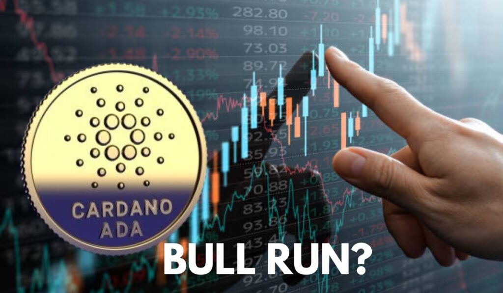 cardano price