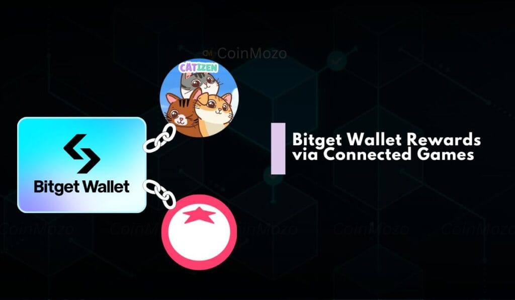 Bitget Wallet Hidden Rewards on Tomarket App & Catizen AI 1 bitget wallet