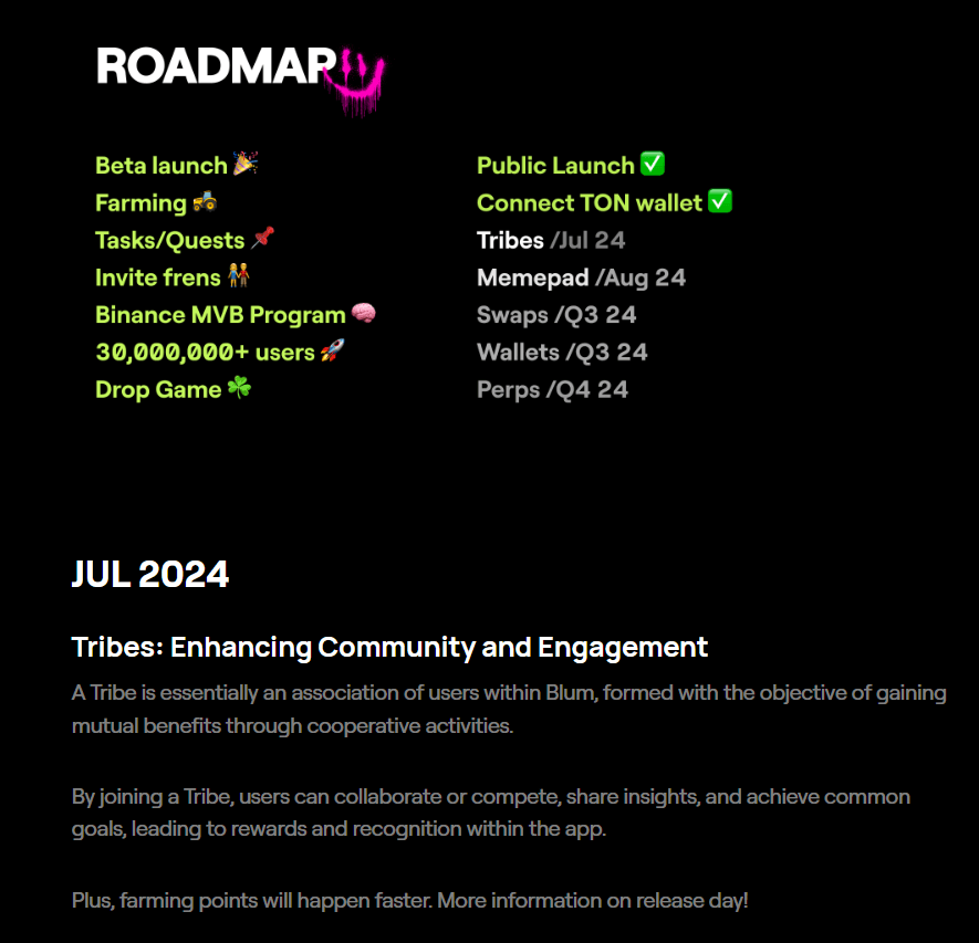 Blum Airdrop Tribes: Enhancing Community & Engagement on Blum 4 crypto news