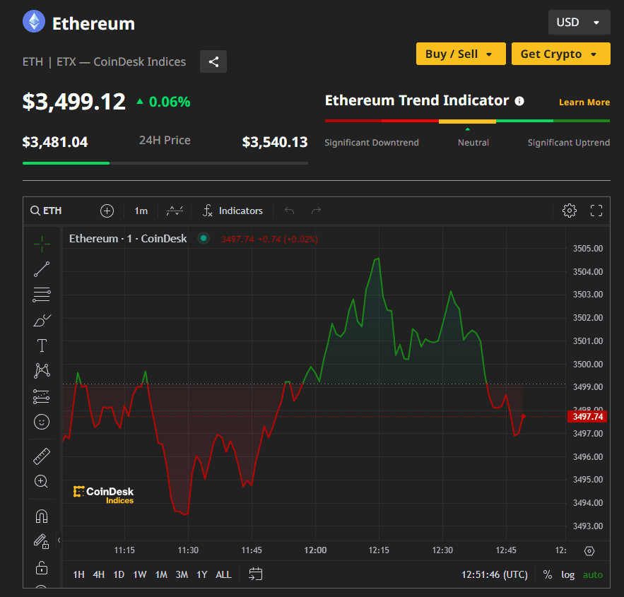 Bitcoin Price Rally Above $67,000, Impact on Other Crypto, What Analyst Says? 2 crypto news