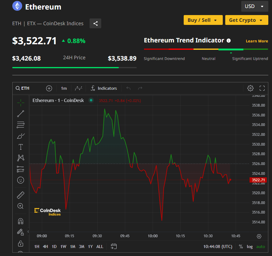 SEC Approves Spot Ethereum ETFs (2024): Ethereum Arrives on Wall Street 5 crypto news