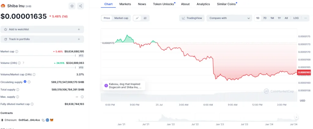 crypto news