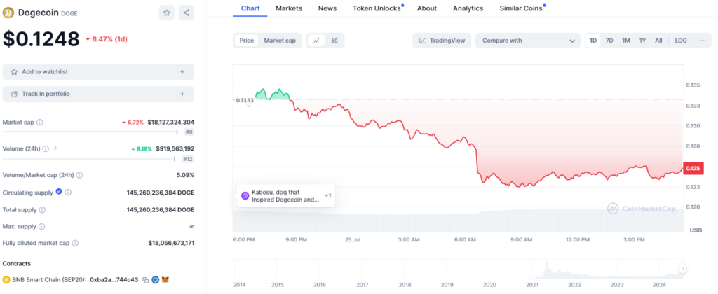 crypto news