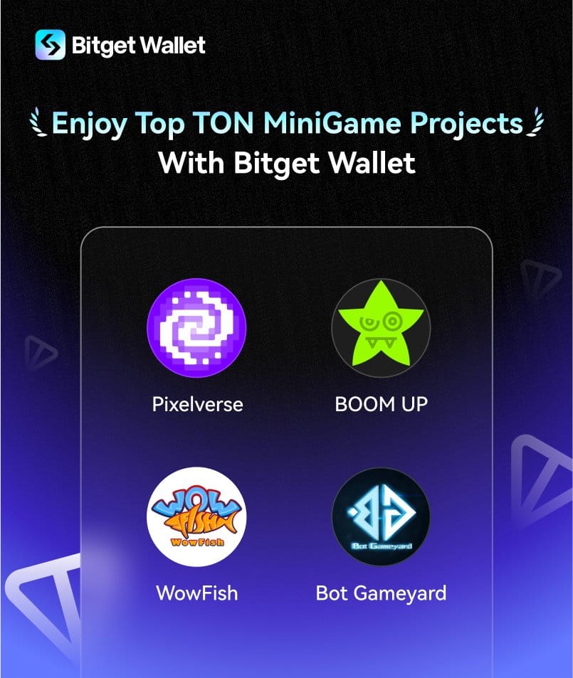 Bot Gameyard: Gateway to Web3 Gaming on Telegram! 4 crypto news