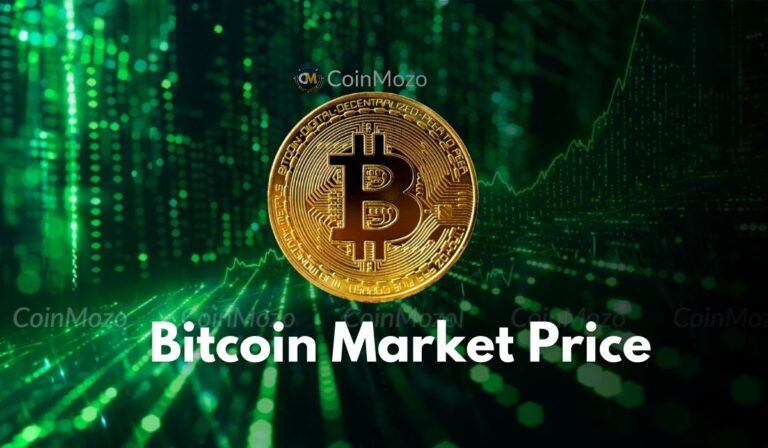 Bitcoin Market Price