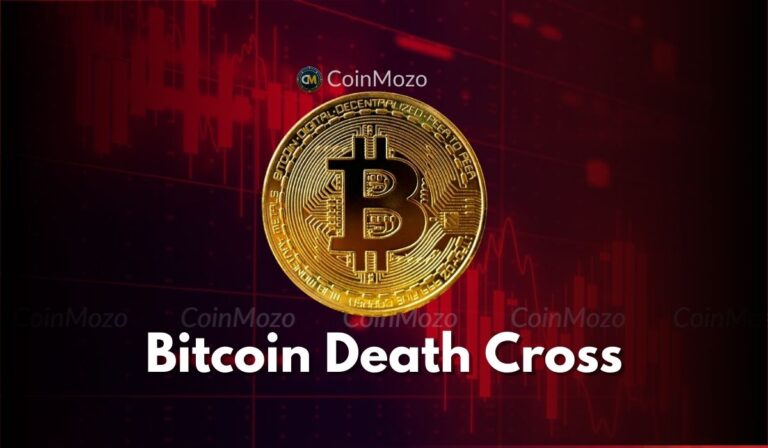 Bitcoin death cross