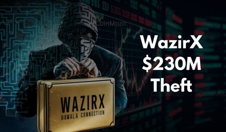 WazirX $230M theft