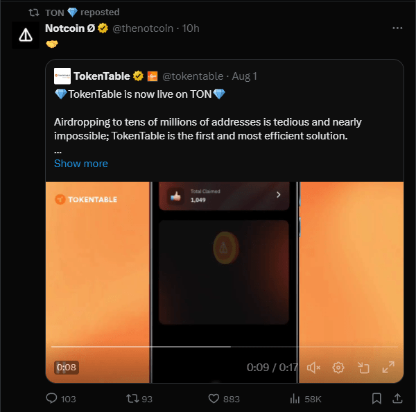 How to Nominate Notcoin to Win Tonnect 2024 Awards? 4 crypto news