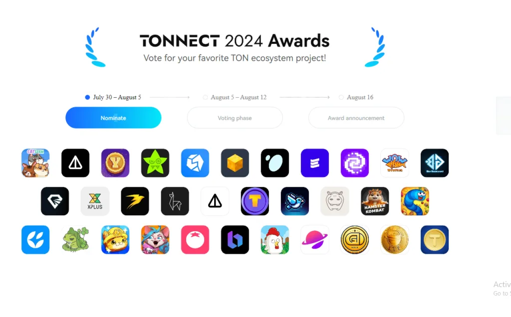 How to Nominate TG Telegram Game to Win TONNECT 2024 Awards? 4 crypto news