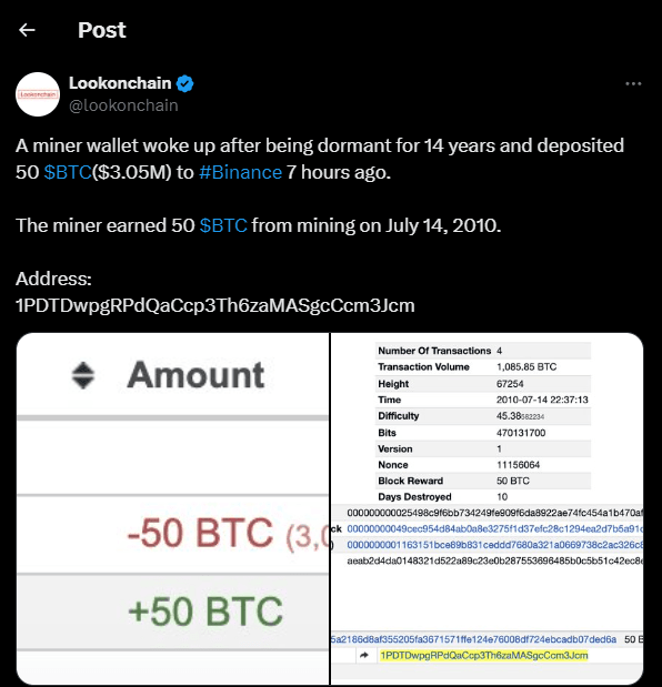 Satoshi-Era Bitcoin Whale: Transfer $14M Worth of BTC 3 crypto news