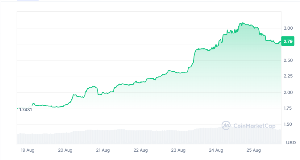 crypto news