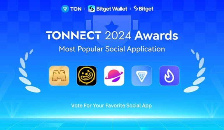 tonnect 2024 awards