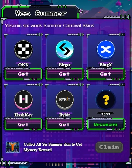 YesCoin Listing Date: 5 Major Exchange Listings Next Stop Binance? 4 crypto news
