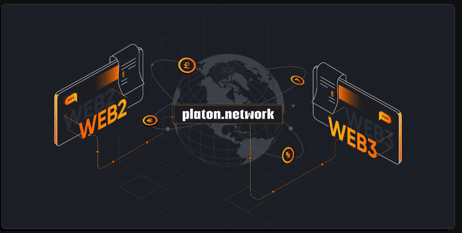 PlatON Crypto: Revolutionizing Web3 with Blockchain Payments 2 crypto news