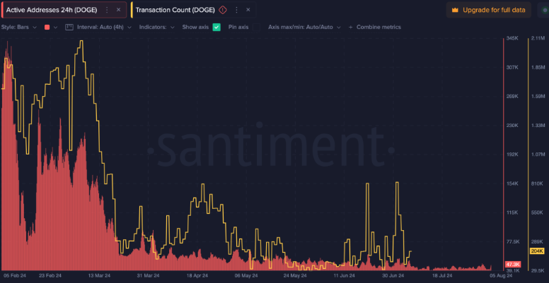 crypto news