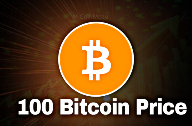 100 Bitcoin price in India