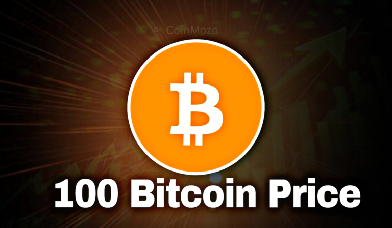 100 Bitcoin price in India