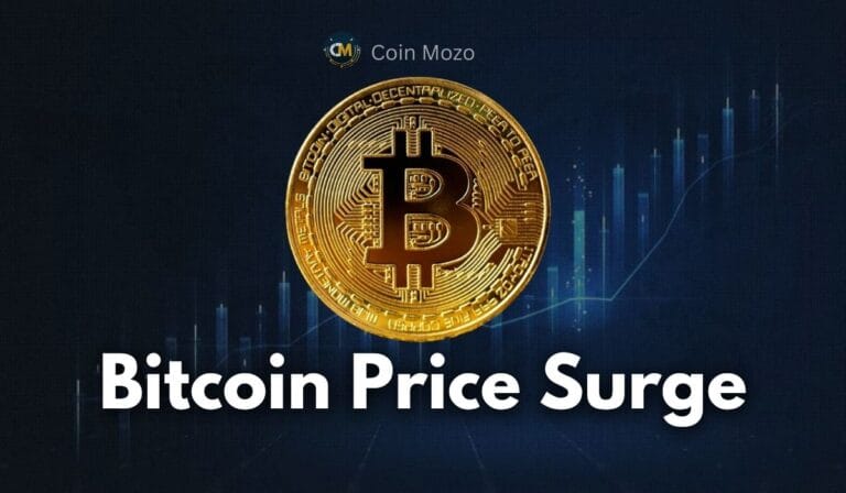 Bitcoin Price surge